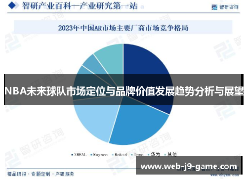 NBA未来球队市场定位与品牌价值发展趋势分析与展望