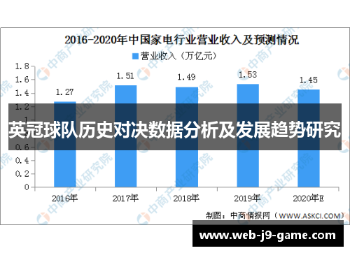英冠球队历史对决数据分析及发展趋势研究