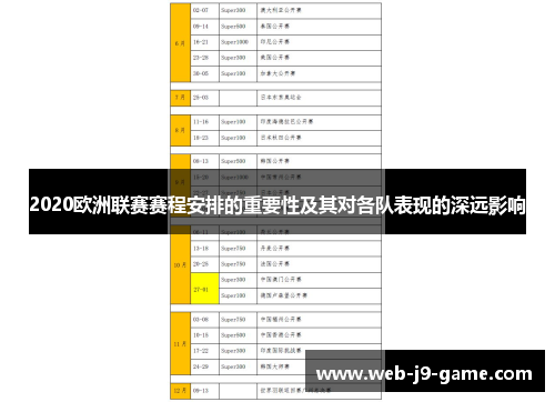 2020欧洲联赛赛程安排的重要性及其对各队表现的深远影响
