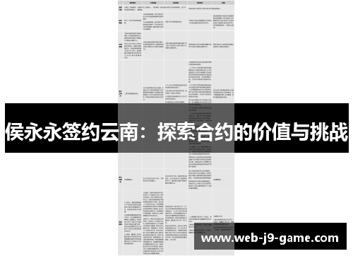 侯永永签约云南：探索合约的价值与挑战