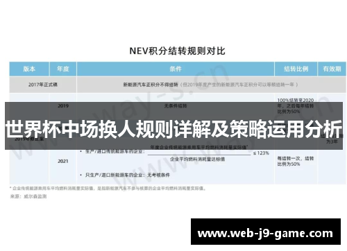 世界杯中场换人规则详解及策略运用分析
