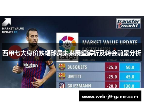 西甲七大身价跌幅球员未来展望解析及转会前景分析 西甲七大身价跌幅球员未来展望解析及转会前景分析