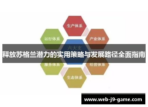 释放苏格兰潜力的实用策略与发展路径全面指南