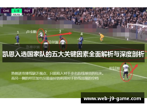 凯恩入选国家队的五大关键因素全面解析与深度剖析