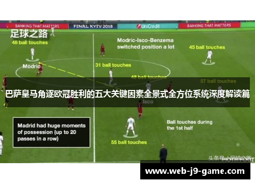 巴萨皇马角逐欧冠胜利的五大关键因素全景式全方位系统深度解读篇 巴萨皇马角逐欧冠胜利的五大关键因素全景式全方位系统深度解读篇