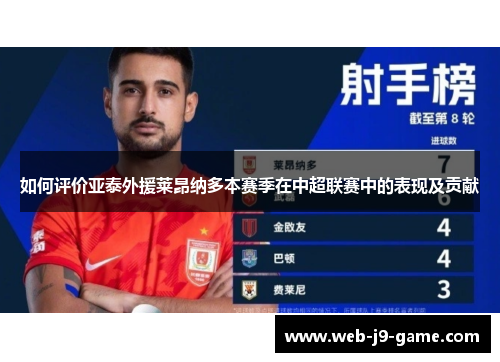 如何评价亚泰外援莱昂纳多本赛季在中超联赛中的表现及贡献 如何评价亚泰外援莱昂纳多本赛季在中超联赛中的表现及贡献