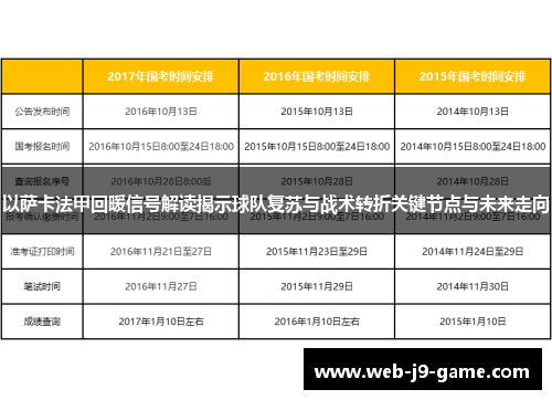 以萨卡法甲回暖信号解读揭示球队复苏与战术转折关键节点与未来走向 以萨卡法甲回暖信号解读揭示球队复苏与战术转折关键节点与未来走向