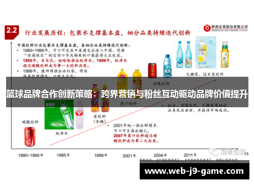 篮球品牌合作创新策略：跨界营销与粉丝互动驱动品牌价值提升