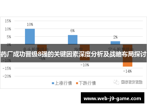 药厂成功晋级8强的关键因素深度分析及战略布局探讨